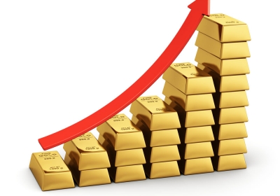 Goud is de activaklasse die het best heeft gepresteerd sinds de FED de rente heeft opgetrokken